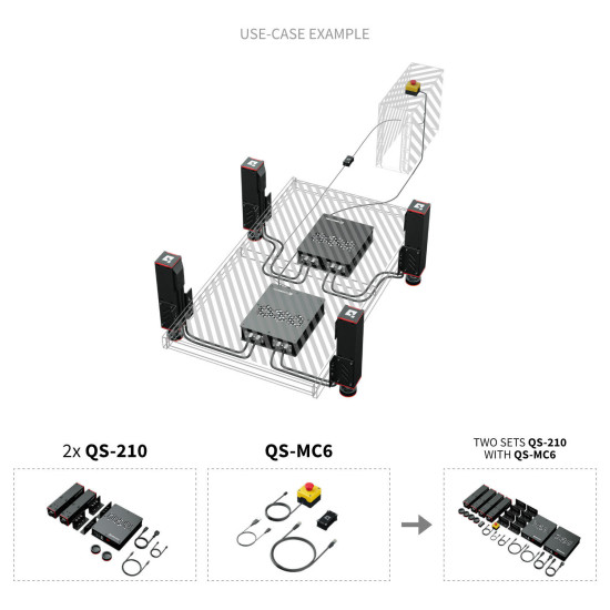 Qubic System QS-210 - Sistema di Movimento 3DOF