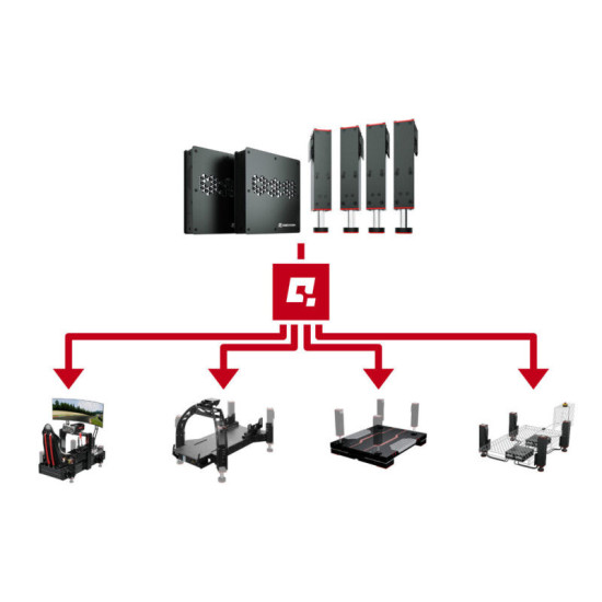 Qubic System QS-210 - Sistema di Movimento 3DOF