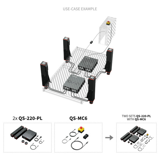 Qubic System QS-220 - Sistema di Movimento 3DOF